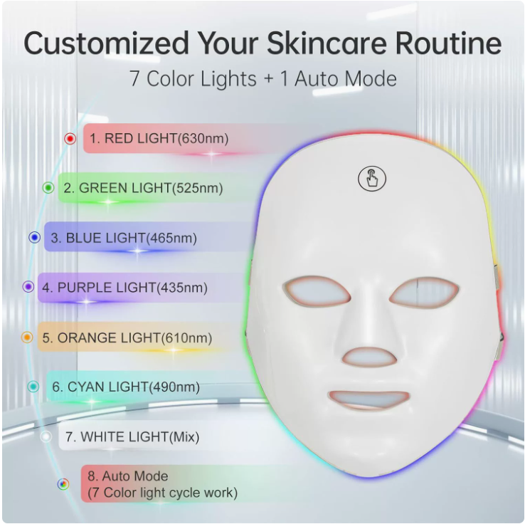 Máscara Facial de Terapia LED para Rejuvenecimiento de la Piel