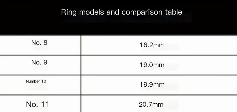 Anillo Inteligente de Salud | Monitor de Ritmo Cardíaco, Oxígeno y Sueño