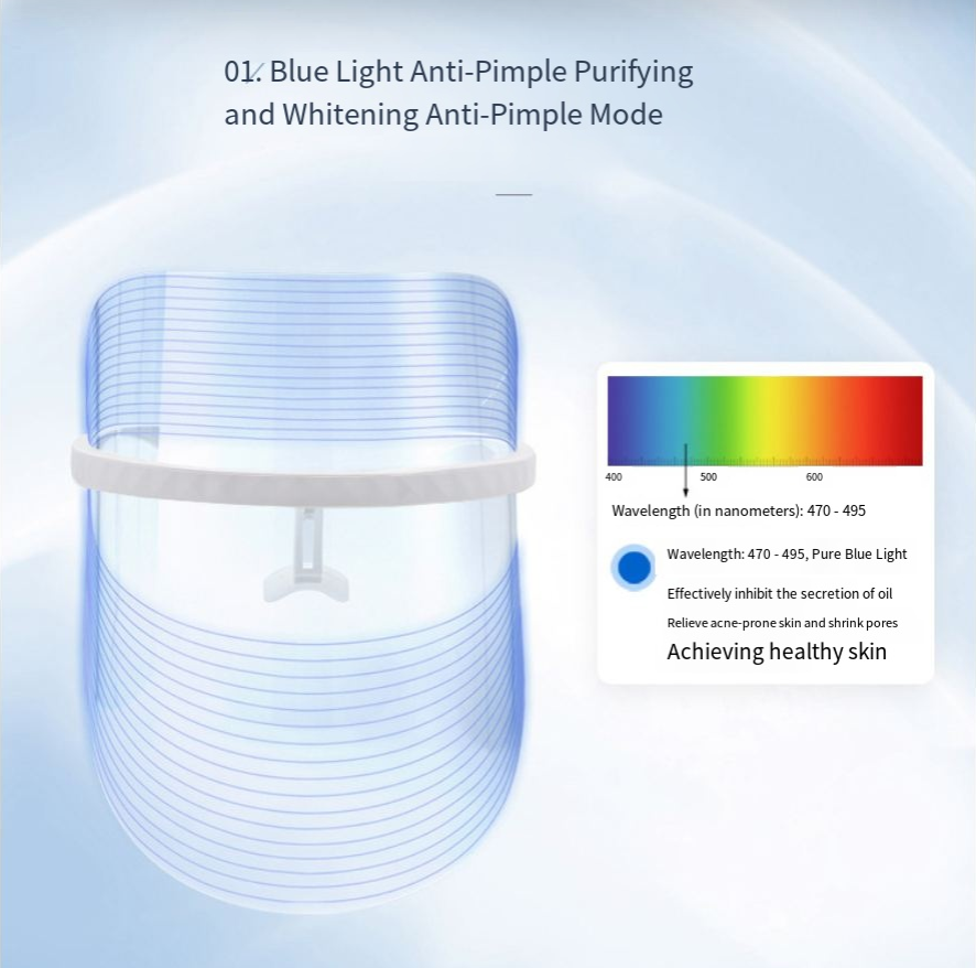 Máscara de Belleza LED y Dispositivo de Rejuvenecimiento de la Piel por Fotones