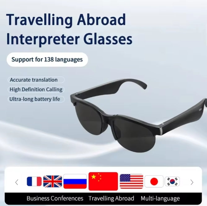 Gafas Inteligentes con Protección UV